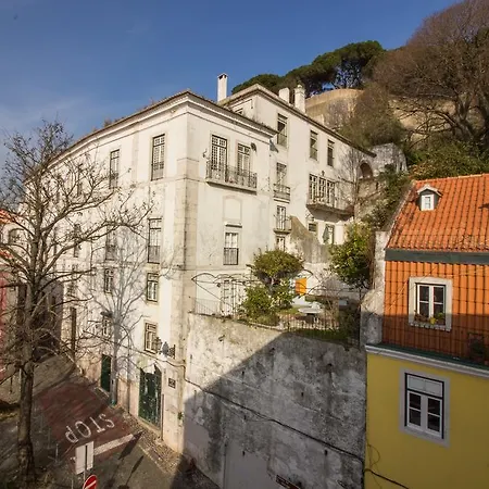 Baixa Castle At Your Feet *